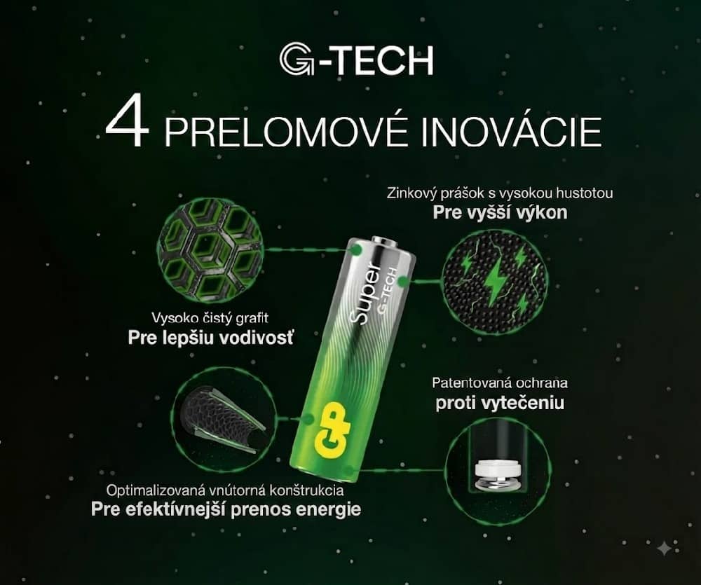 gp super alkaline gtech aa banner 2